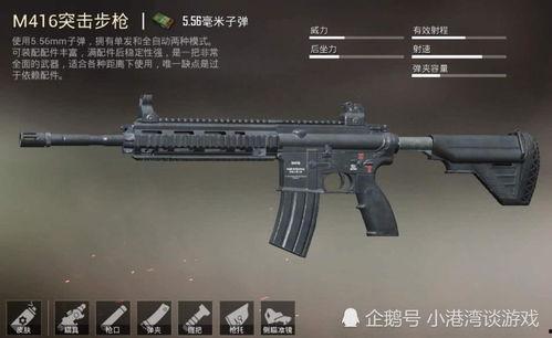 和平精英最新枪皮肤爆料m416,炫酷特效,引领潮流 第1张 和平精英最新枪皮肤爆料m416,炫酷特效,引领潮流 第1张